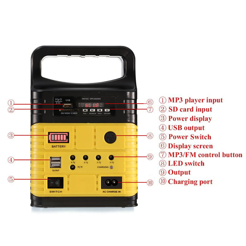 The LED Solar Glow CampLight Pro