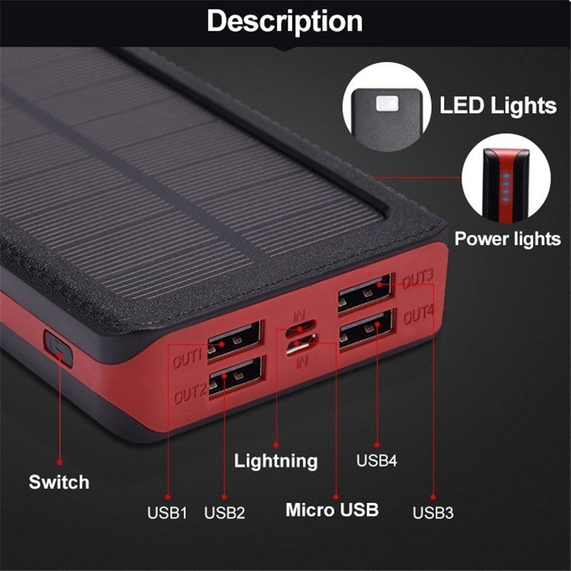The Handheld Solar Titan
